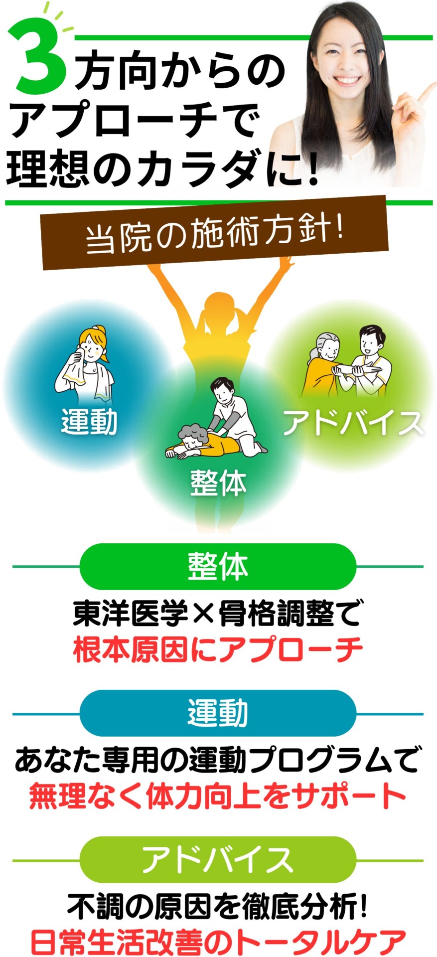 3方向からのアプローチで理想のカラダに!